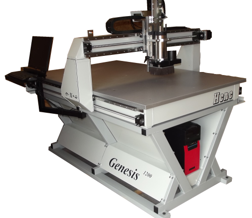 CNC router